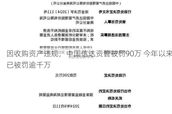 因收购资产违规，中国信达资管被罚90万 今年以来已被罚逾千万