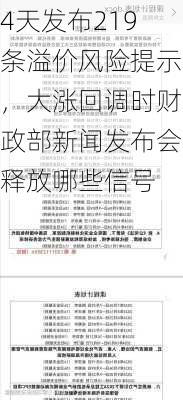 4天发布219条溢价风险提示，大涨回调时财政部新闻发布会释放哪些信号