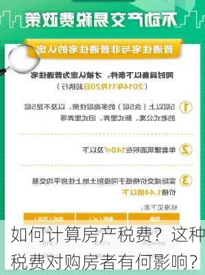 如何计算房产税费？这种税费对购房者有何影响？