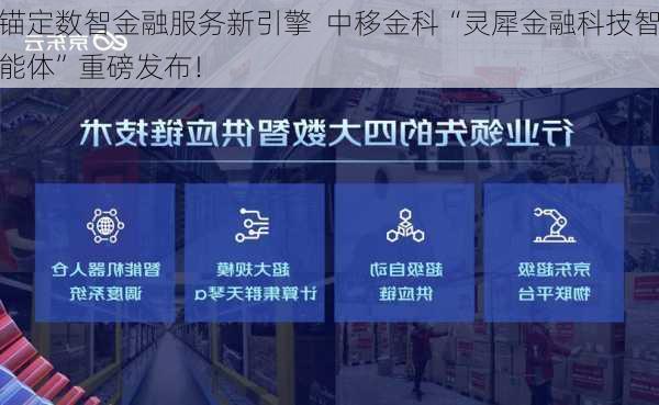 锚定数智金融服务新引擎  中移金科“灵犀金融科技智能体”重磅发布！