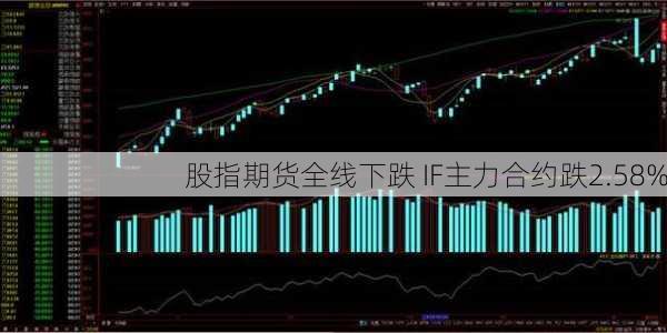 股指期货全线下跌 IF主力合约跌2.58%