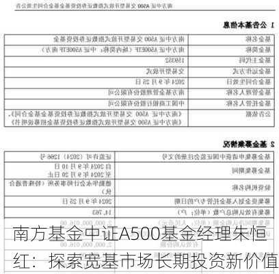 南方基金中证A500基金经理朱恒红：探索宽基市场长期投资新价值