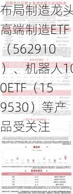 布局制造龙头，高端制造ETF（562910）、机器人100ETF（159530）等产品受关注