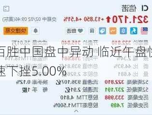 百胜中国盘中异动 临近午盘快速下挫5.00%