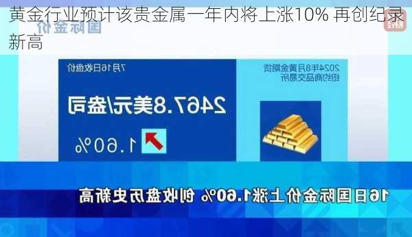 黄金行业预计该贵金属一年内将上涨10% 再创纪录新高