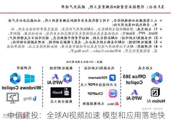 中信建投：全球AI视频加速 模型和应用落地快