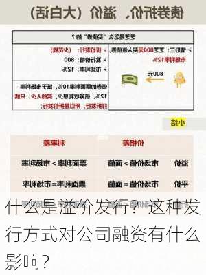 什么是溢价发行？这种发行方式对公司融资有什么影响？