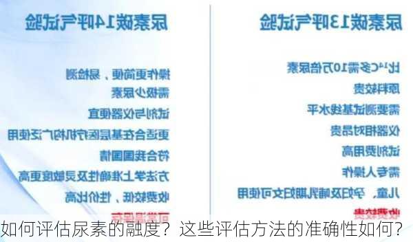 如何评估尿素的融度？这些评估方法的准确性如何？