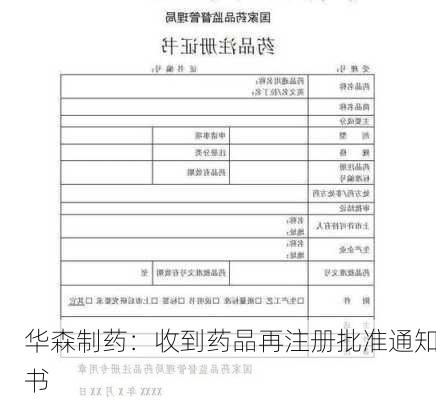 华森制药：收到药品再注册批准通知书