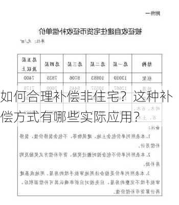 如何合理补偿非住宅？这种补偿方式有哪些实际应用？