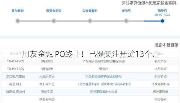用友金融IPO终止！已提交注册逾13个月