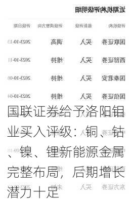 国联证券给予洛阳钼业买入评级：铜、钴、镍、锂新能源金属完整布局，后期增长潜力十足