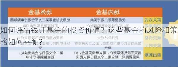 如何评估银证基金的投资价值？这些基金的风险和策略如何平衡？