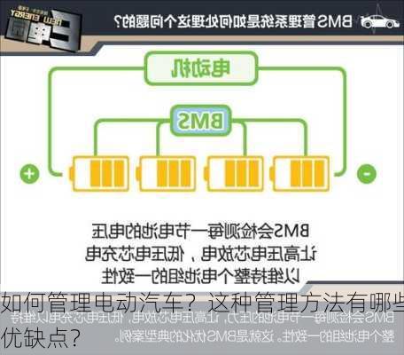 如何管理电动汽车？这种管理方法有哪些优缺点？