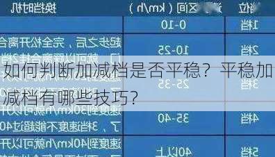 如何判断加减档是否平稳？平稳加减档有哪些技巧？