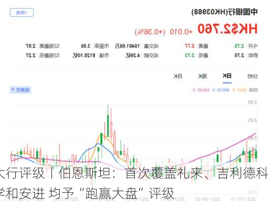 大行评级丨伯恩斯坦：首次覆盖礼来、吉利德科学和安进 均予“跑赢大盘”评级