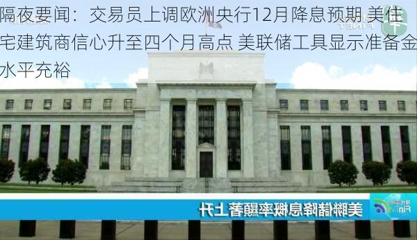 隔夜要闻：交易员上调欧洲央行12月降息预期 美住宅建筑商信心升至四个月高点 美联储工具显示准备金水平充裕