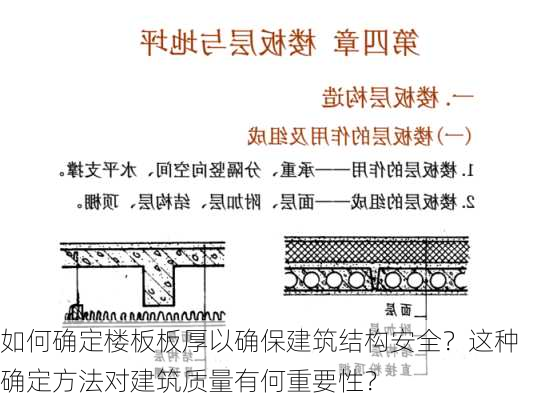 如何确定楼板板厚以确保建筑结构安全？这种确定方法对建筑质量有何重要性？