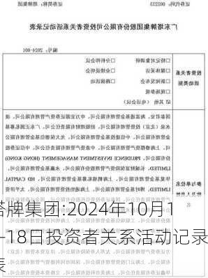 塔牌集团:2024年10月17-18日投资者关系活动记录表