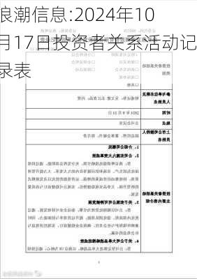 浪潮信息:2024年10月17日投资者关系活动记录表