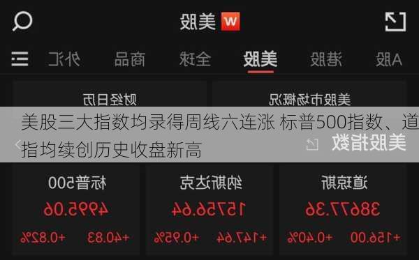 美股三大指数均录得周线六连涨 标普500指数、道指均续创历史收盘新高