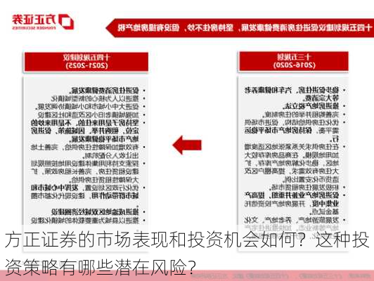 方正证券的市场表现和投资机会如何？这种投资策略有哪些潜在风险？