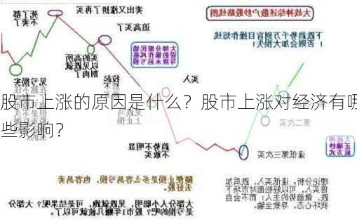 股市上涨的原因是什么？股市上涨对经济有哪些影响？