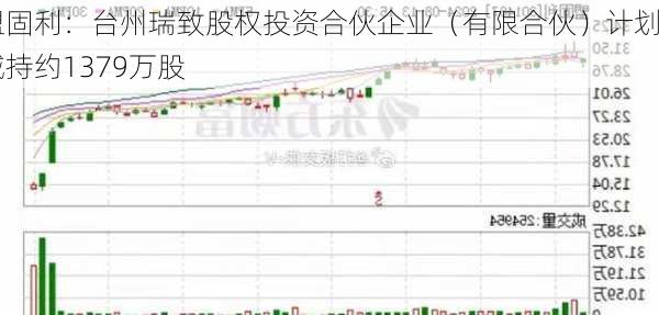 盟固利：台州瑞致股权投资合伙企业（有限合伙）计划减持约1379万股