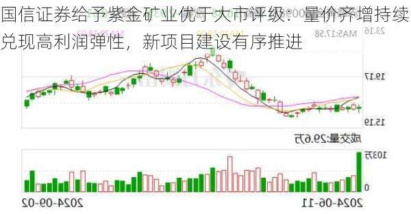 国信证券给予紫金矿业优于大市评级：量价齐增持续兑现高利润弹性，新项目建设有序推进