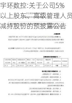 宇环数控:关于公司5%以上股东、高级管理人员减持股份的预披露公告