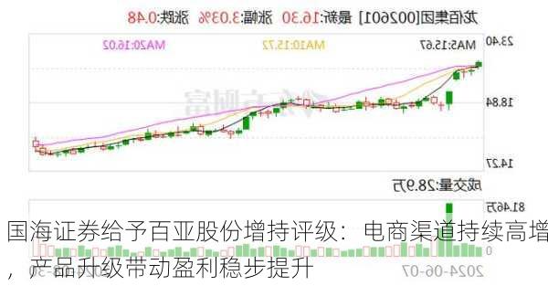 国海证券给予百亚股份增持评级：电商渠道持续高增，产品升级带动盈利稳步提升