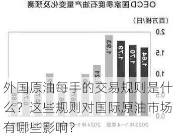 外国原油每手的交易规则是什么？这些规则对国际原油市场有哪些影响？