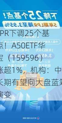 LPR下调25个基点！A50ETF华宝（159596）涨超1%，机构：中长期有望向大盘蓝筹演变