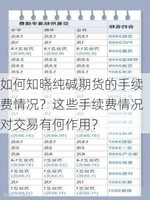 如何知晓纯碱期货的手续费情况？这些手续费情况对交易有何作用？