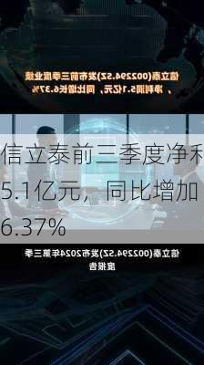 信立泰前三季度净利约5.1亿元，同比增加6.37%