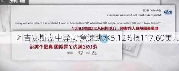 阿吉赛斯盘中异动 急速跳水5.12%报117.60美元