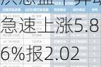 洪恩盘中异动 急速上涨5.86%报2.02美元