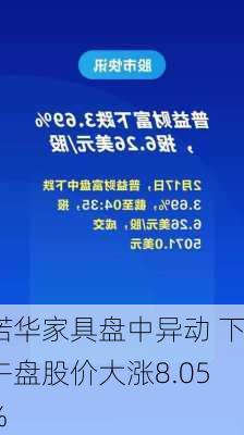 诺华家具盘中异动 下午盘股价大涨8.05%