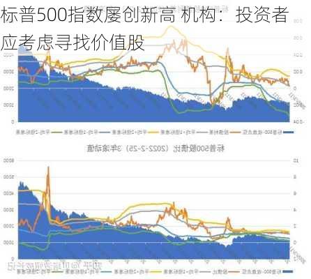 标普500指数屡创新高 机构：投资者应考虑寻找价值股