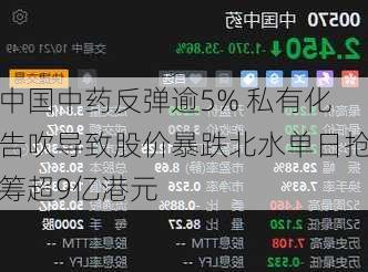 中国中药反弹逾5% 私有化告吹导致股价暴跌北水单日抢筹超9亿港元