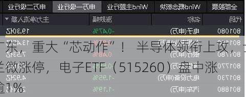 广东，重大“芯动作”！ 半导体领衔上攻，士兰微涨停，电子ETF（515260）盘中涨逾1%