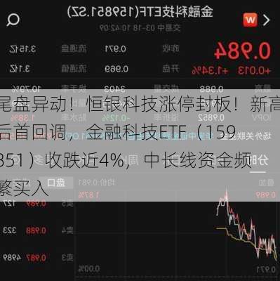 尾盘异动！恒银科技涨停封板！新高后首回调，金融科技ETF（159851）收跌近4%，中长线资金频繁买入