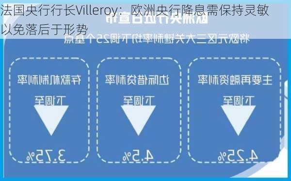 法国央行行长Villeroy：欧洲央行降息需保持灵敏 以免落后于形势