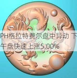 PH格拉特费尔盘中异动 下午盘快速上涨5.00%