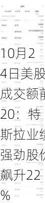 10月24日美股成交额前20：特斯拉业绩强劲股价飙升22%