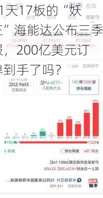 21天17板的“妖王”海能达公布三季报，200亿美元订单到手了吗？