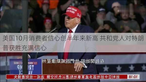 美国10月消费者信心创半年来新高 共和党人对特朗普获胜充满信心