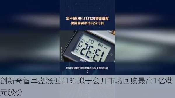 创新奇智早盘涨近21% 拟于公开市场回购最高1亿港元股份