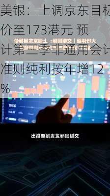 美银：上调京东目标价至173港元 预计第三季非通用会计准则纯利按年增12%