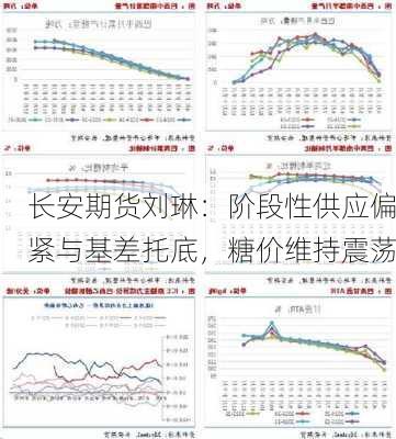 长安期货刘琳：阶段性供应偏紧与基差托底，糖价维持震荡